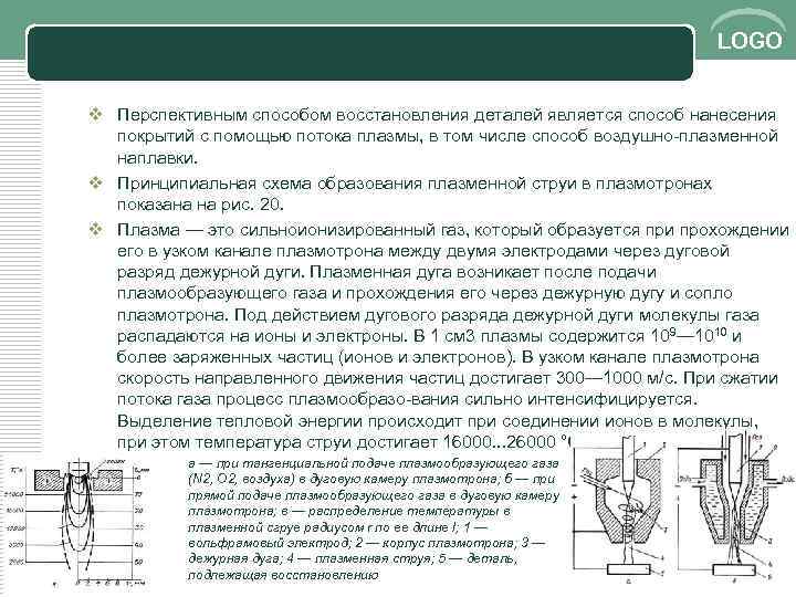 LOGO v Перспективным способом восстановления деталей является способ нанесения покрытий с помощью потока плазмы,