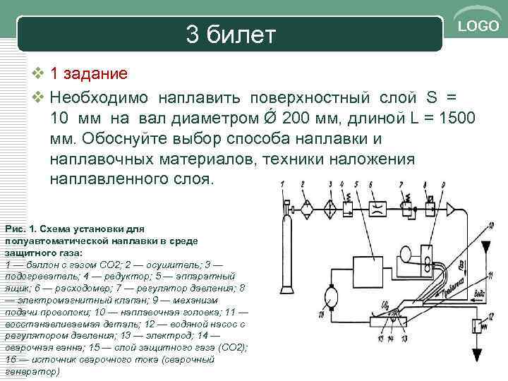3 билет LOGO v 1 задание v Необходимо наплавить поверхностный слой S = 10