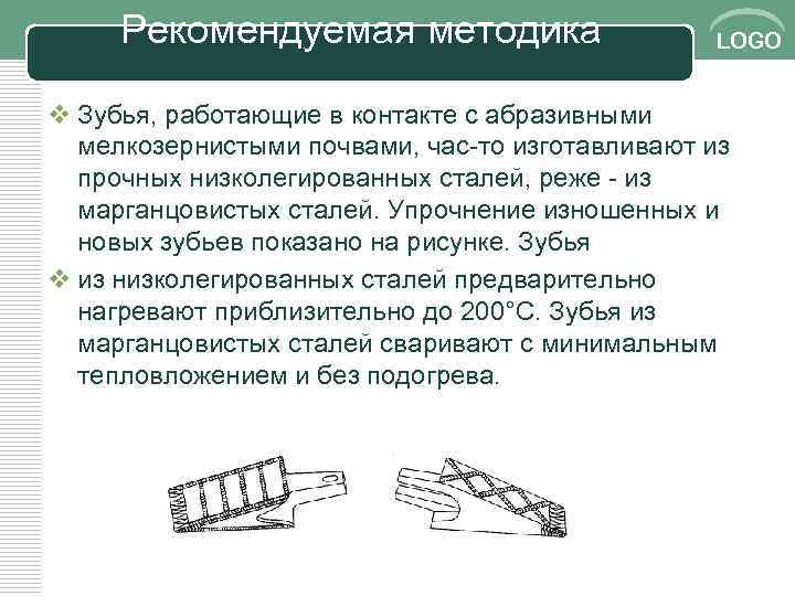 Рекомендуемая методика LOGO v Зубья, работающие в контакте с абразивными мелкозернистыми почвами, час то