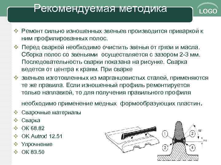 Рекомендуемая методика LOGO v Ремонт сильно изношенных звеньев производится приваркой к ним профилированных полос.