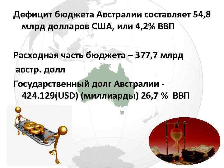 Дефицит бюджета Австралии составляет 54, 8 млрд долларов США, или 4, 2% ВВП Расходная