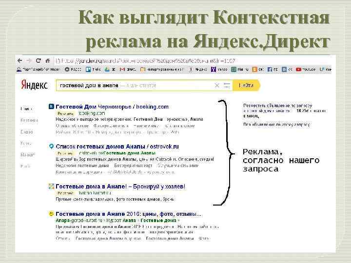 Как выглядит Контекстная реклама на Яндекс. Директ 