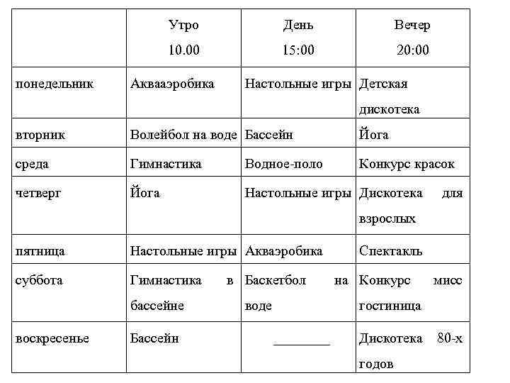 Утро Вечер 10. 00 понедельник День 15: 00 20: 00 Аквааэробика Настольные игры Детская