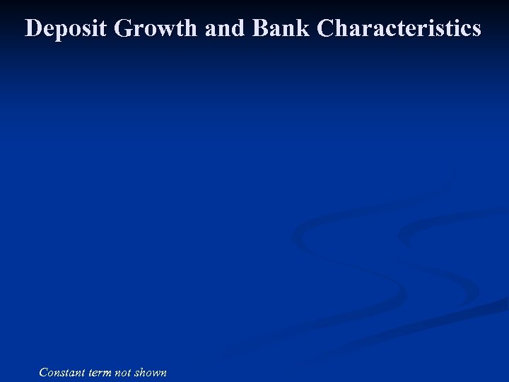 Deposit Growth and Bank Characteristics Constant term not shown 
