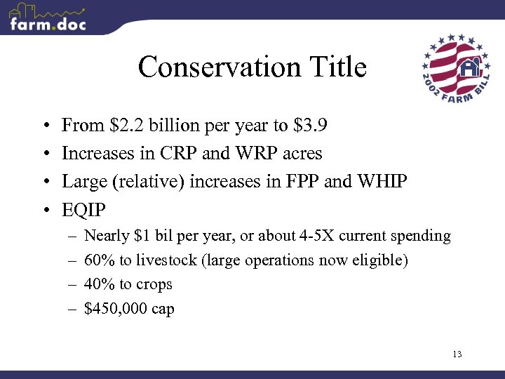 Conservation Title • • From $2. 2 billion per year to $3. 9 Increases