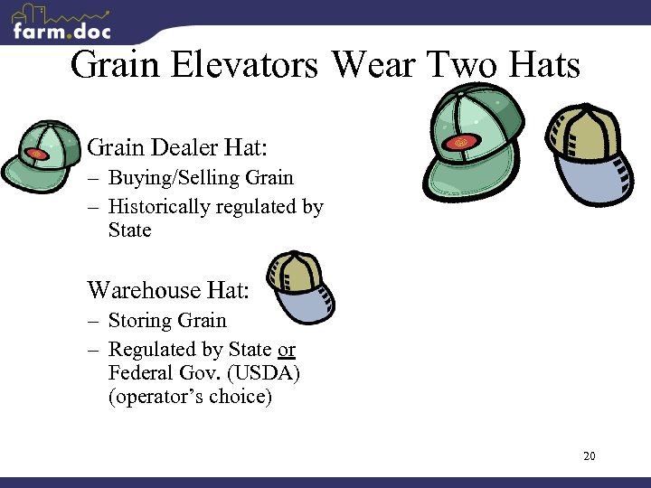 Grain Elevators Wear Two Hats Grain Dealer Hat: – Buying/Selling Grain – Historically regulated