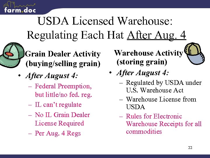 USDA Licensed Warehouse: Regulating Each Hat After Aug. 4 Grain Dealer Activity (buying/selling grain)