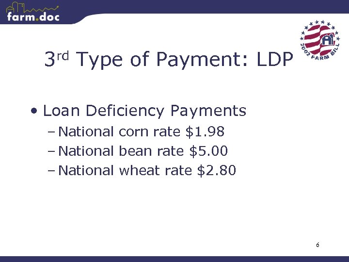 3 rd Type of Payment: LDP • Loan Deficiency Payments – National corn rate