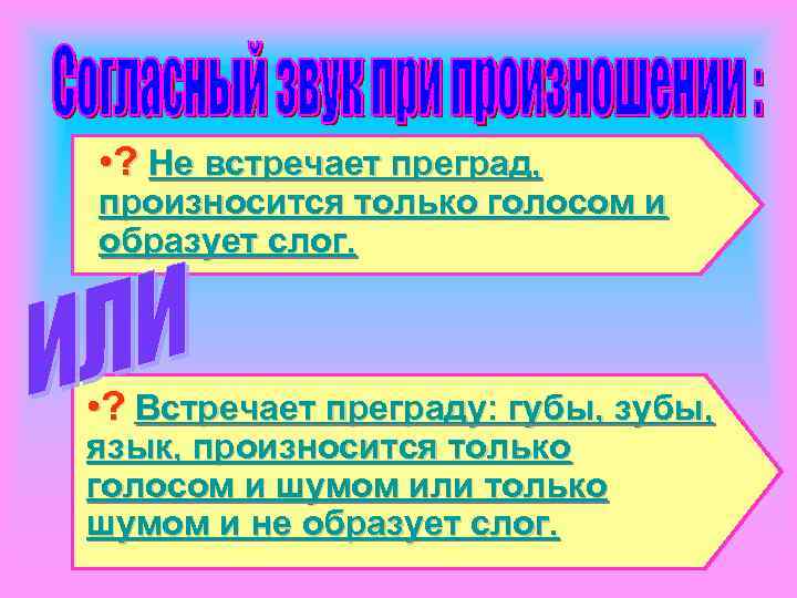  • ? Не встречает преград, произносится только голосом и образует слог. • ?