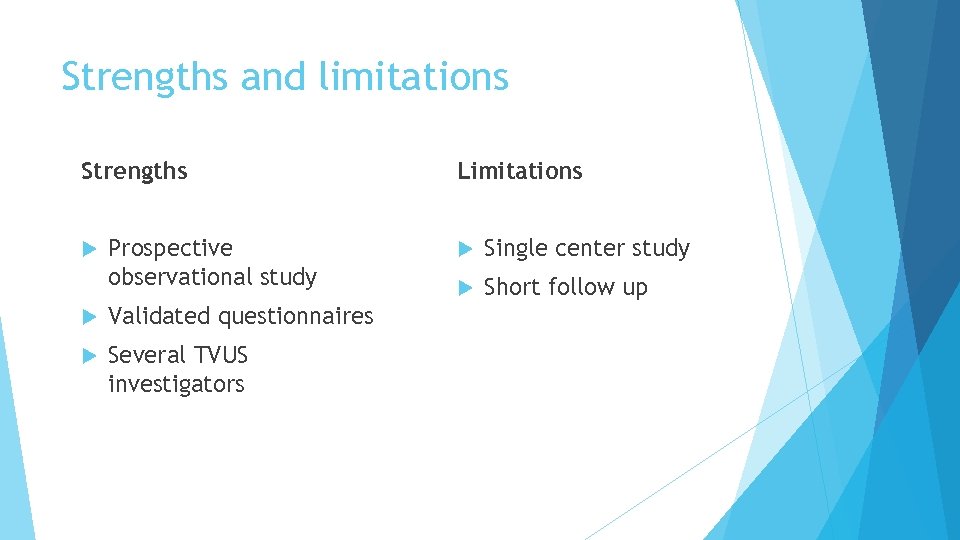 Strengths and limitations Strengths Prospective observational study Validated questionnaires Several TVUS investigators Limitations Single