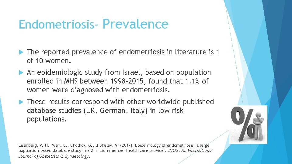 Endometriosis‐ Prevalence The reported prevalence of endometriosis in literature is 1 of 10 women.