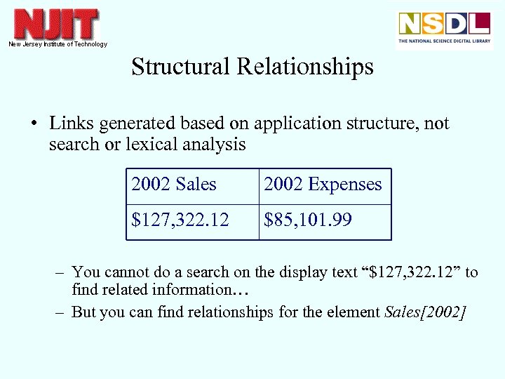 Structural Relationships • Links generated based on application structure, not search or lexical analysis