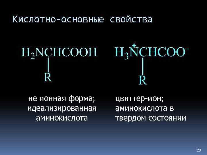 Кислотно-основные свойства не ионная форма; идеализированная аминокислота цвиттер-ион; аминокислота в твердом состоянии 23 