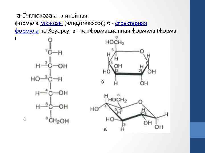 Формула глюкозы