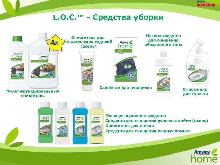 L. O. C. ™ - Средства уборки 4 л Мультифункциональный очиститель Очиститель для металических