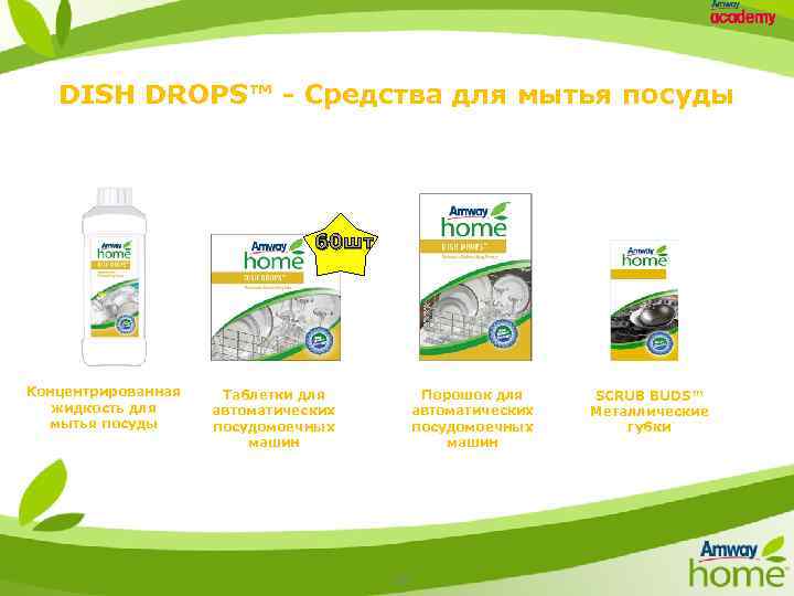 DISH DROPS™ - Средства для мытья посуды 60 шт Концентрированная жидкость для мытья посуды