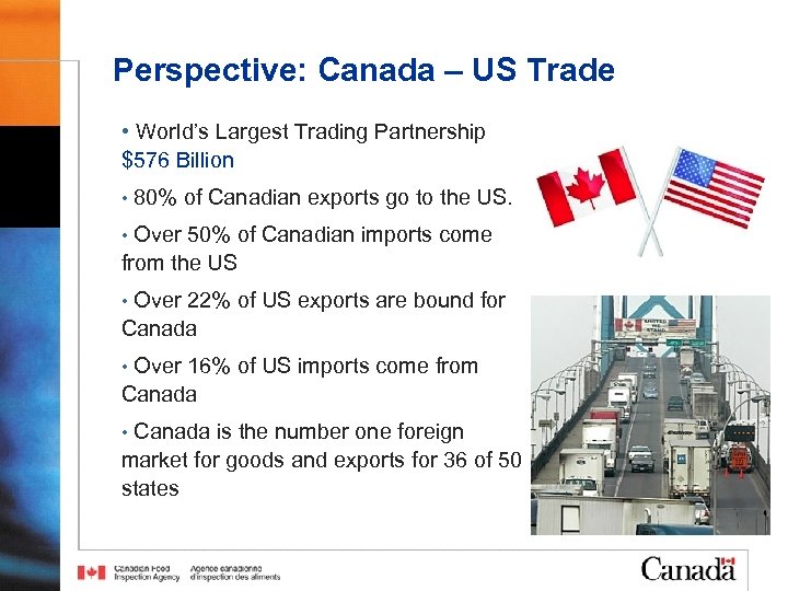 Perspective: Canada – US Trade • World’s Largest Trading Partnership $576 Billion • 80%