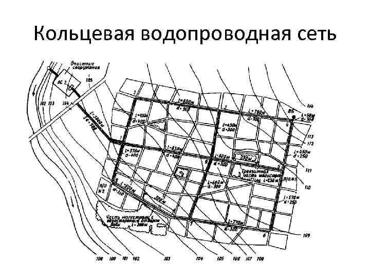 Схема водоснабжения домодедово