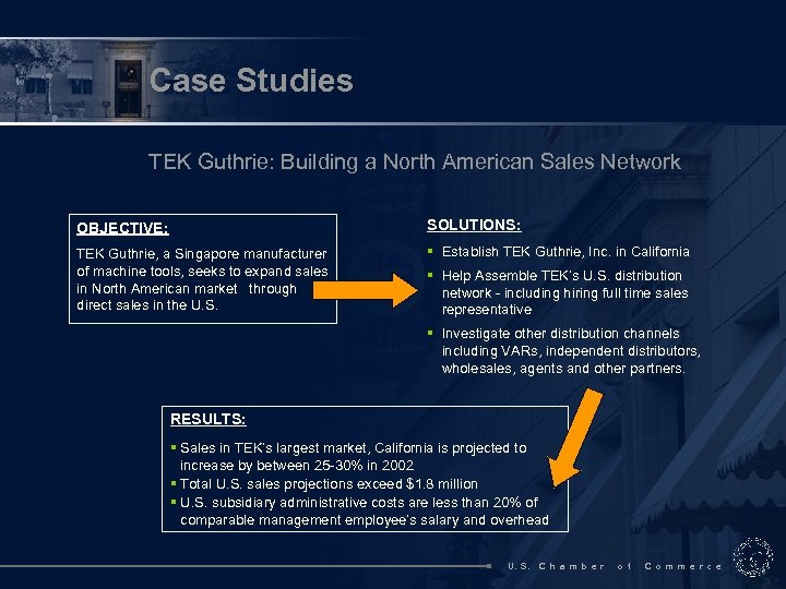 Case Studies TEK Guthrie: Building a North American Sales Network OBJECTIVE: SOLUTIONS: TEK Guthrie,