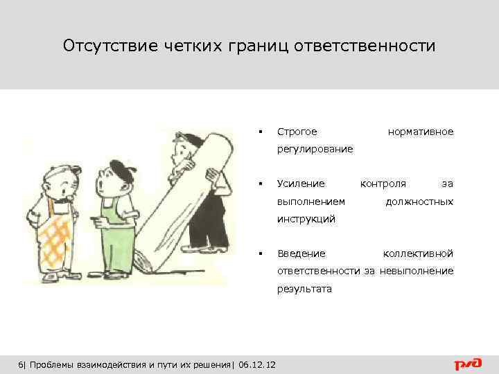 Отсутствие ответственности. Решение коллективной ответственности. Расширение границ ответственности.. Границы ответственности картинки.