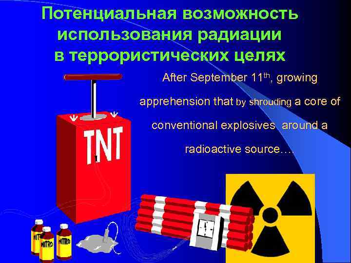 Потенциальная возможность использования радиации в террористических целях After September 11 th, growing apprehension that