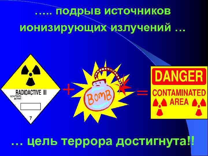 …. . подрыв источников ионизирующих излучений … + = … цель террора достигнута!! 