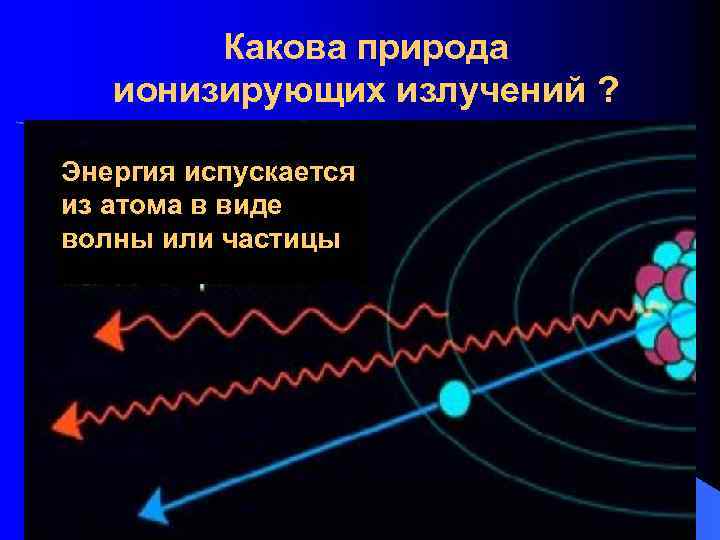 Ионизирующее излучение фото