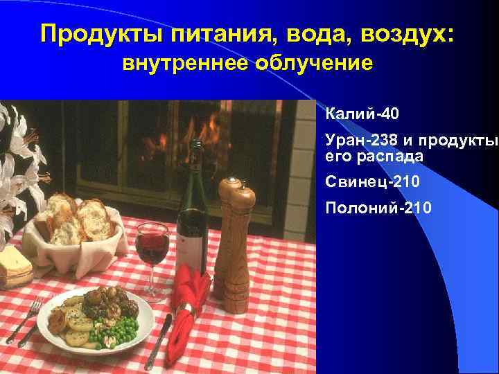 Продукты питания, вода, воздух: внутреннее облучение Калий-40 Уран-238 и продукты его распада Свинец-210 Полоний-210