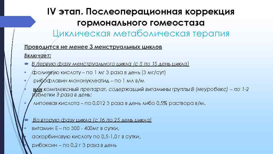 IV этап. Послеоперационная коррекция гормонального гомеостаза Циклическая метаболическая терапия Проводится не менее 3 менструальных
