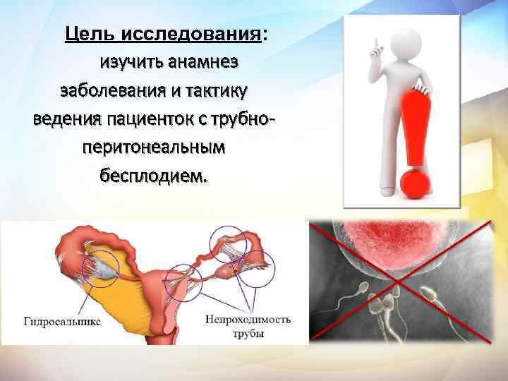 Цель исследования: изучить анамнез заболевания и тактику ведения пациенток с трубноперитонеальным бесплодием. 