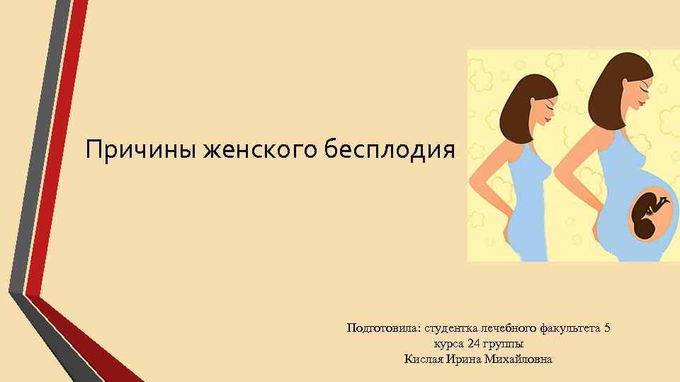 Причины женского бесплодия Подготовила: студентка лечебного факультета 5 курса 24 группы Кислая Ирина Михайловна