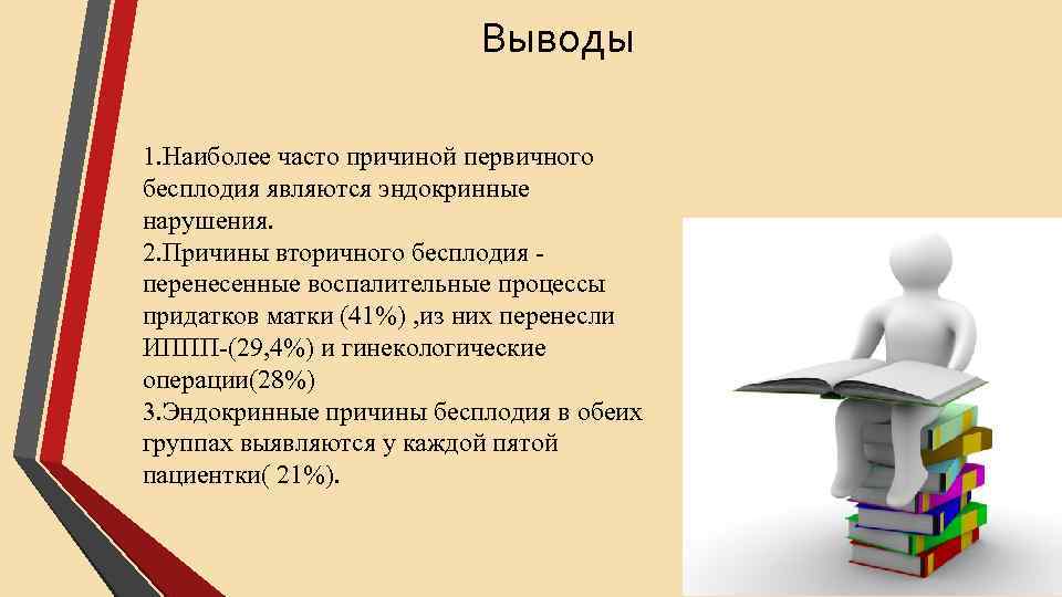 Выводы 1. Наиболее часто причиной первичного бесплодия являются эндокринные нарушения. 2. Причины вторичного бесплодия