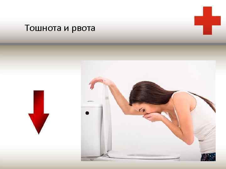  Тошнота и рвота 