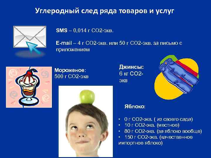 Углеродный след ряда товаров и услуг SMS – 0, 014 г СО 2 -экв.