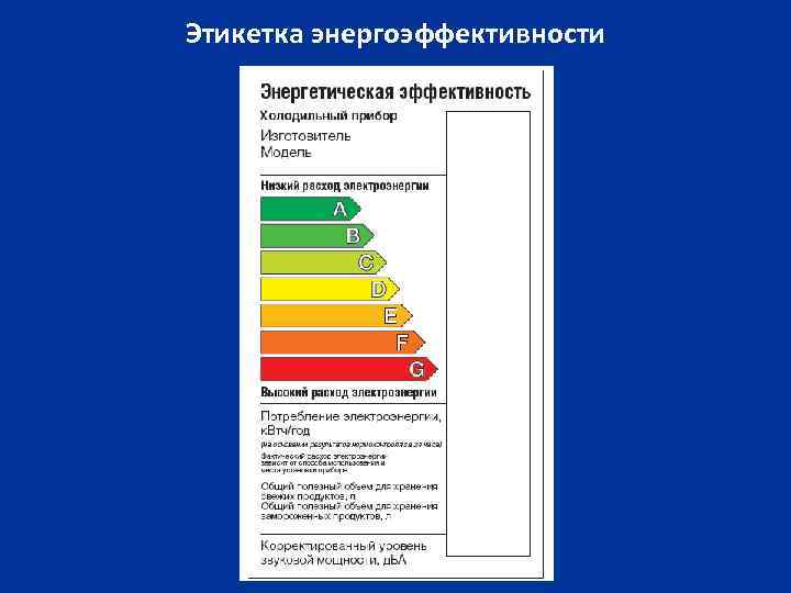 Этикетка энергоэффективности 
