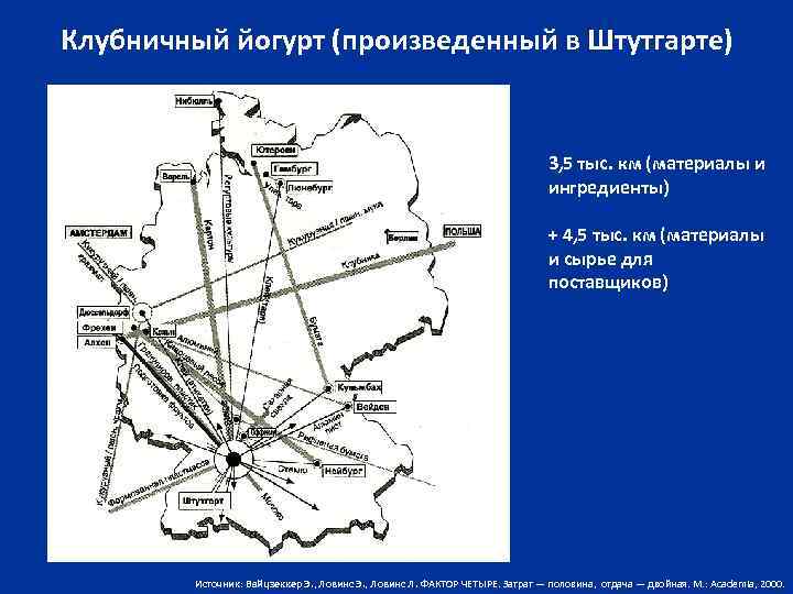 Клубничный йогурт (произведенный в Штутгарте) 3, 5 тыс. км (материалы и ингредиенты) + 4,