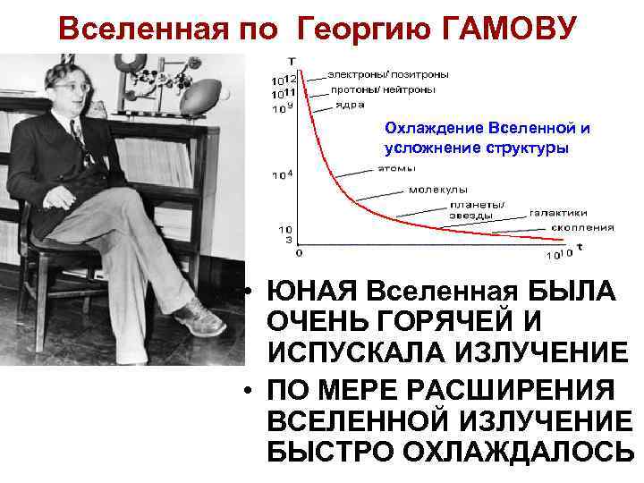 Вселенная по Георгию ГАМОВУ Охлаждение Вселенной и усложнение структуры • ЮНАЯ Вселенная БЫЛА ОЧЕНЬ