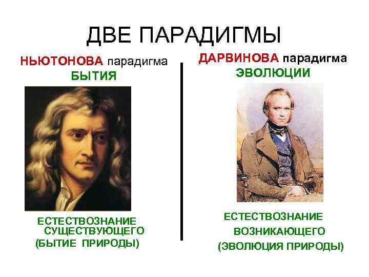 ДВЕ ПАРАДИГМЫ НЬЮТОНОВА парадигма БЫТИЯ ЕСТЕСТВОЗНАНИЕ СУЩЕСТВУЮЩЕГО (БЫТИЕ ПРИРОДЫ) ДАРВИНОВА парадигма ЭВОЛЮЦИИ ЕСТЕСТВОЗНАНИЕ ВОЗНИКАЮЩЕГО