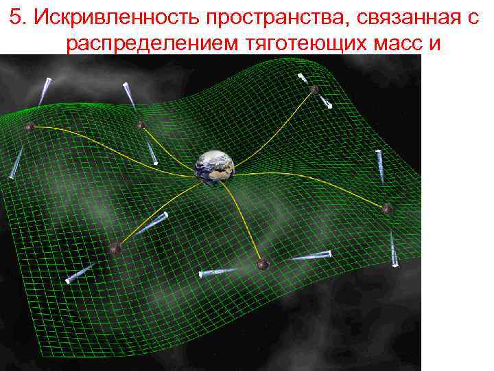 5. Искривленность пространства, связанная с распределением тяготеющих масс и плотностью вещества 