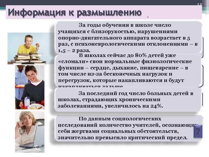 Информация к размышлению 15 4 За годы обучения в школе число учащихся с близорукостью,