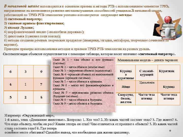 В начальной школе используются в основном приемы и методы РТВ с использованием элементов ТРИЗ,