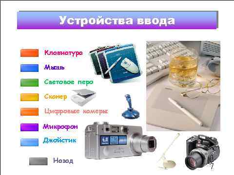 Устройства ввода Клавиатура Мышь Световое перо Сканер Цифровые камеры Микрофон Джойстик Назад 7 