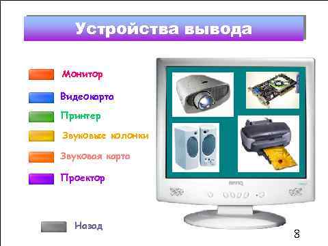 Устройства вывода Монитор Видеокарта Принтер Звуковые колонки Звуковая карта Проектор Назад 8 
