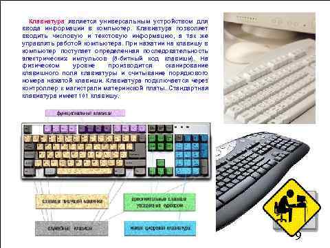 Клавиатура является универсальным устройством для ввода информации в компьютер. Клавиатура позволяет вводить числовую и