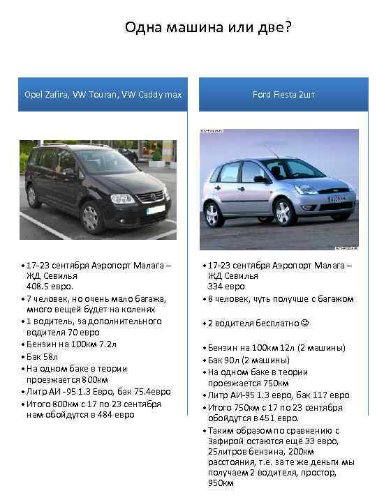 Одна машина или две? Opel Zafira, VW Touran, VW Caddy max • 17 -23