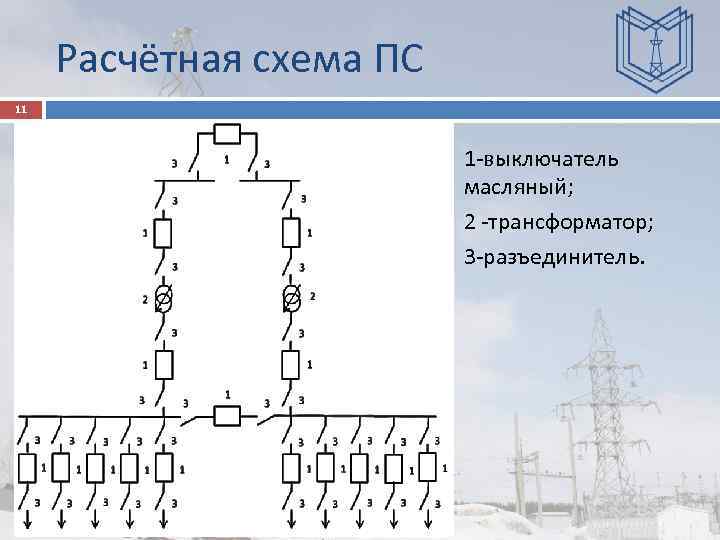 Расчётная схема ПС 11 1 -выключатель масляный; 2 -трансформатор; 3 -разъединитель. 