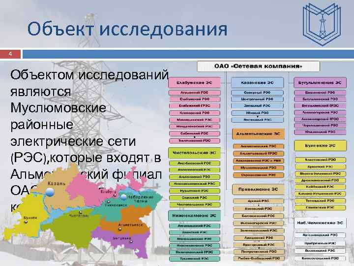 Объект исследования 4 Объектом исследований являются Муслюмовские районные электрические сети (РЭС), которые входят в