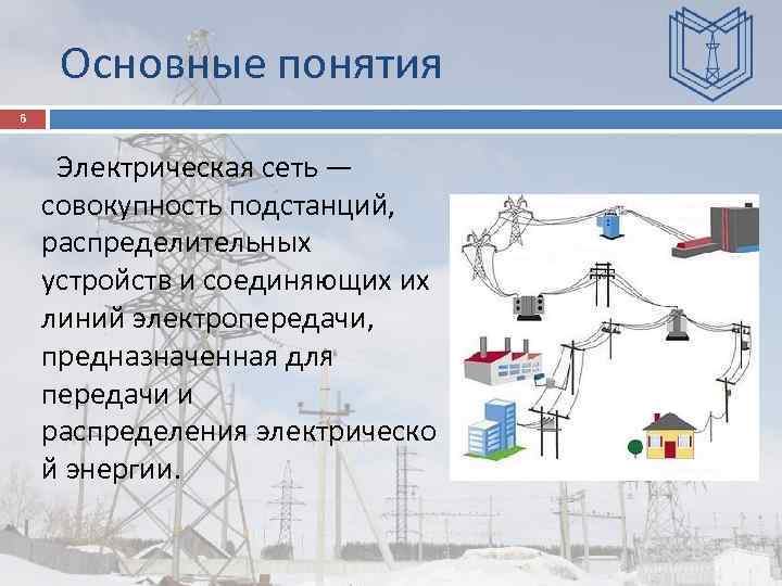 Основные понятия 6 Электрическая сеть — совокупность подстанций, распределительных устройств и соединяющих их линий