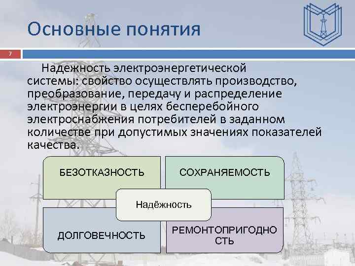 Курсовой проект по надежности электроэнергетических систем