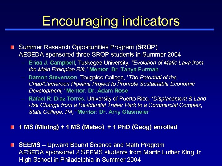Encouraging indicators Summer Research Opportunities Program (SROP) AESEDA sponsored three SROP students in Summer